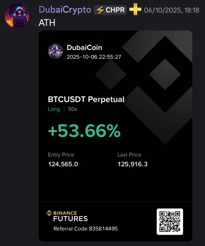 Community Win
