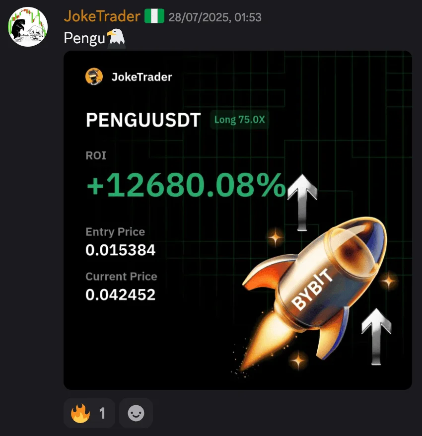 Community Win